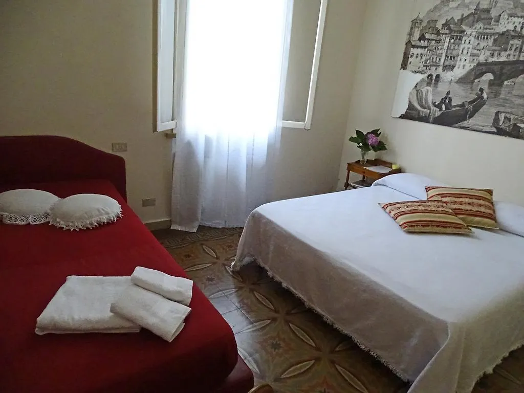 B&B Al Giardinetto Verona